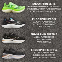 Hombre Saucony Neutral*Hombre Endorphin Pro 3 Prospect Quartz